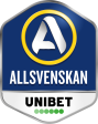 Allsvenskan Thụy Điển