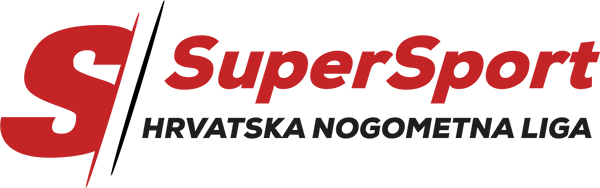 VĐQG Croatia