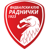Zfk Radnicki 1923(w)
