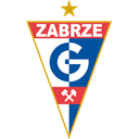 Logo Gornik Zabrze