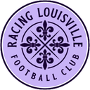 Trực tiếp 2 Racing Louisville (nữ)