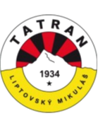 Tatran Liptovsky Mikulas U19