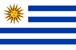 U20 Uruguay (nữ)