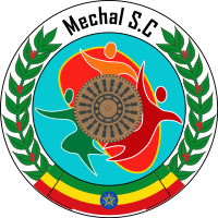 Mekelakeya