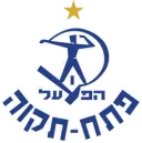 Hapoel Petah Tikva