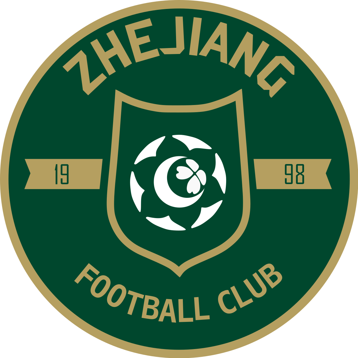 Zhejiang U20