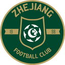 Zhejiang Professional FC U20