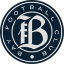 Trực tiếp 1 Bay FC (nữ)