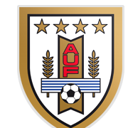 Uruguay U20(w)