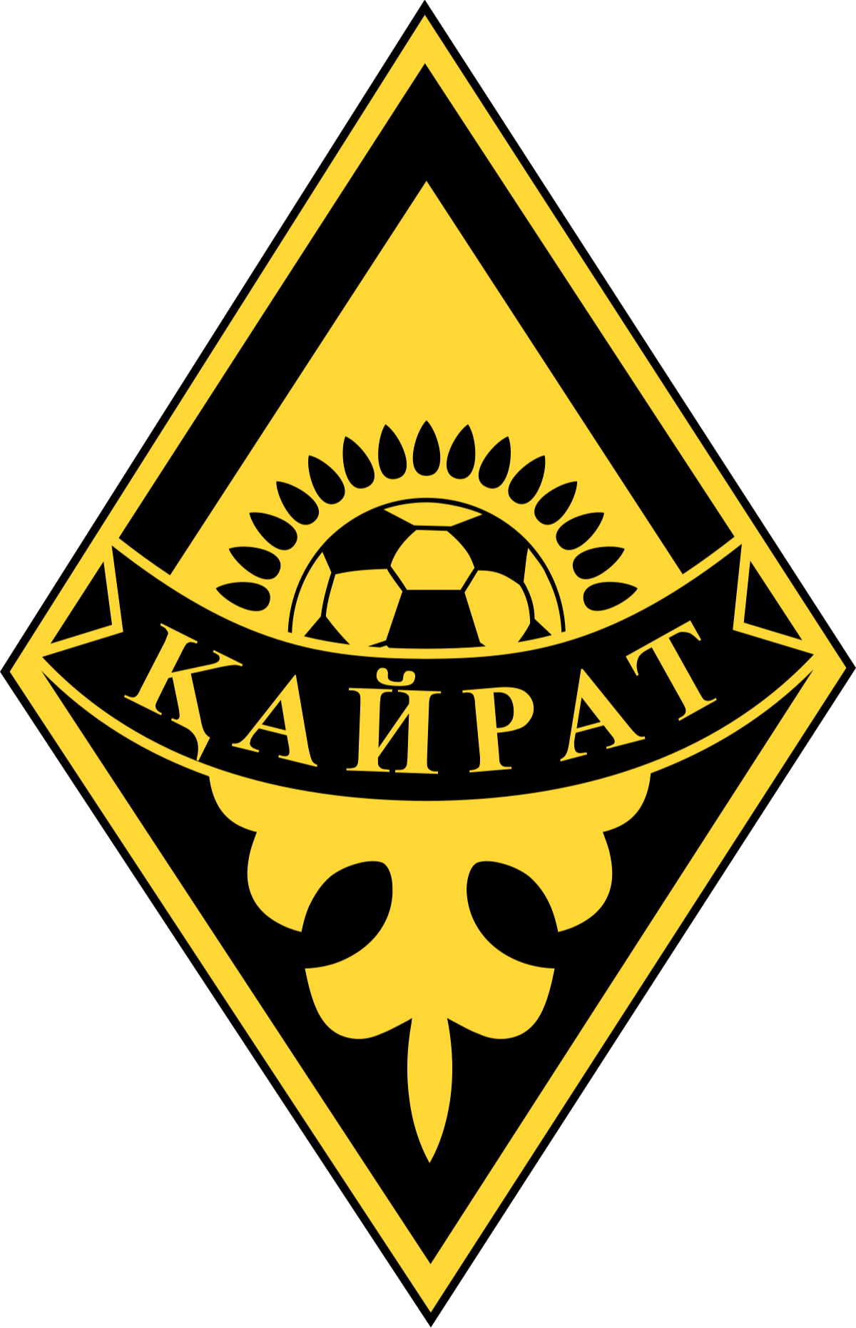 Kairat Almaty (nữ)