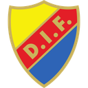 Logo Djurgardens
