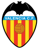 Valencia CF Mestalla