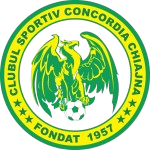 CS Concordia Chiajna (nữ)