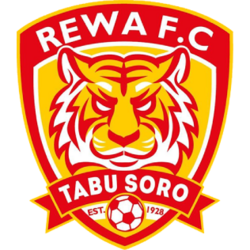 Rewa FC