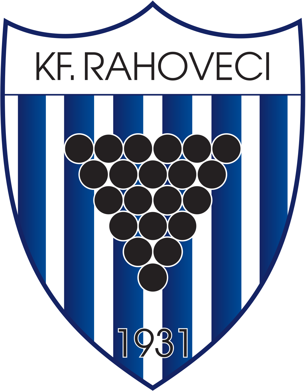 KF Rahoveci
