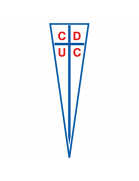 Universidad Catolica(w)