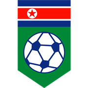 U20 Triều Tiên