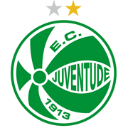 Juventude - RS