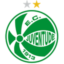 Esporte Clube Juventude