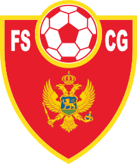 U21 Montenegro