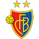 Logo FC Basel 1893