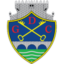 GD Chaves