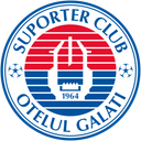 Logo FC Otelul Galati