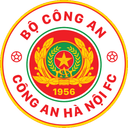 Logo Cong An Ha Noi FC