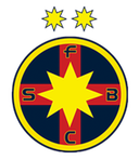 Fotbal Club FCSB