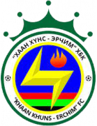 Erchim