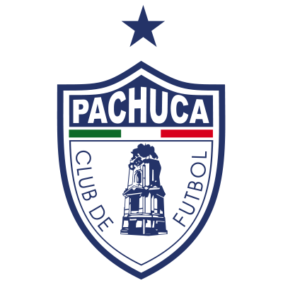 Pachuca(w)