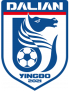 Dalian Yingbo Dalian University of Technology Affiliated School U15
