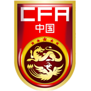 China(w)
