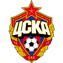 CSKA Moscow Reserves