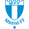 Malmo(w)