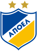 Logo APOEL Nicosia