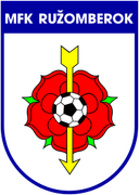 Logo MFK Ruzomberok